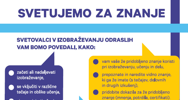 Fotografija dela letaka