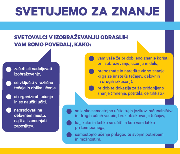 Prva stran letaka Svetujemo za znanje