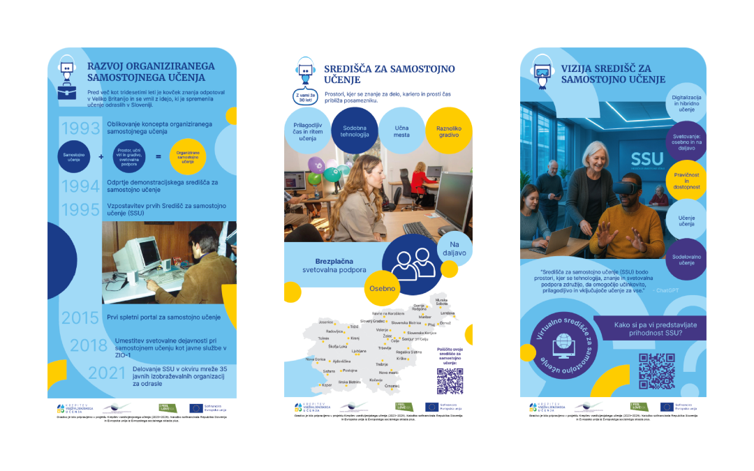 Fotografija vseh treh roll-up stojal